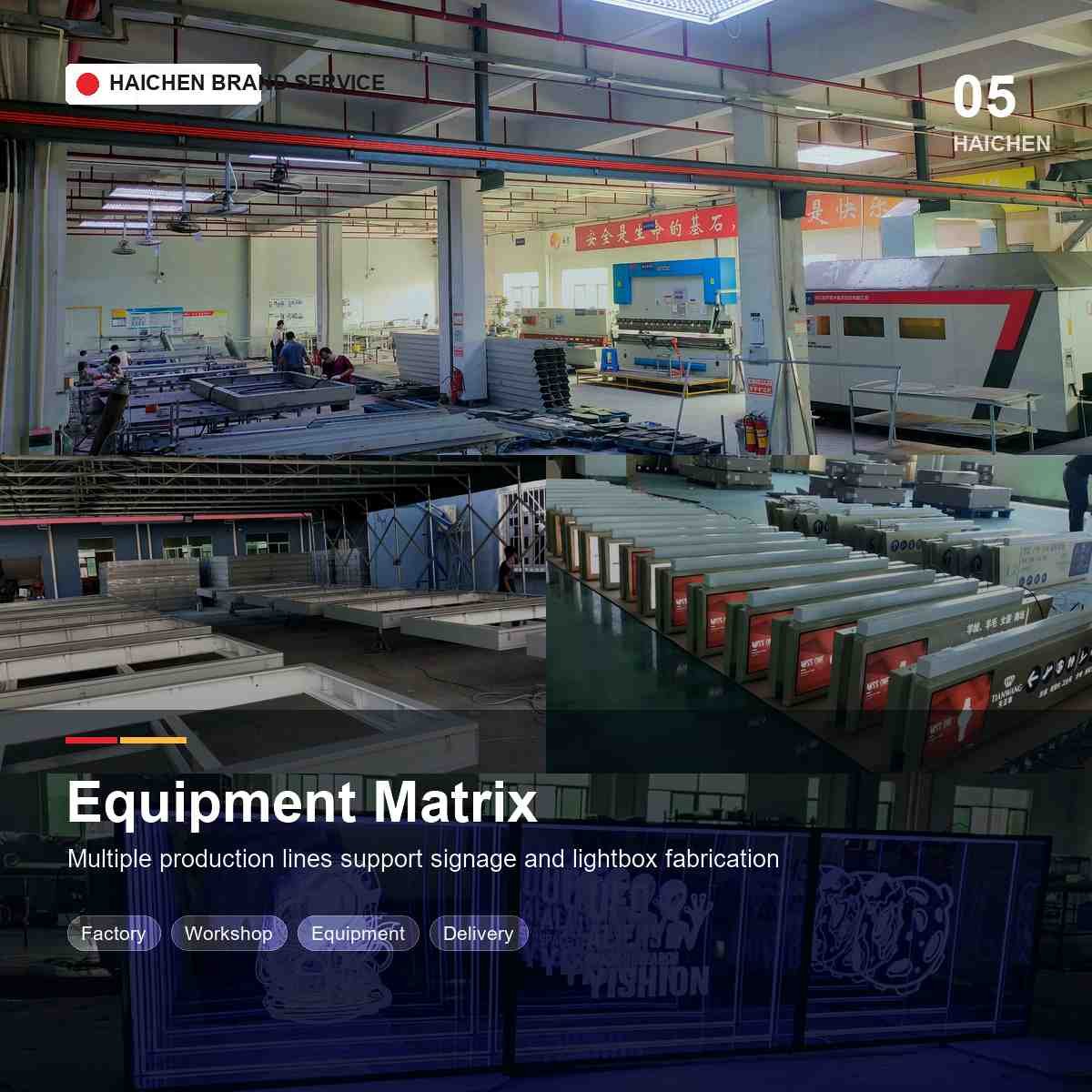 Equipment Matrix Signage Fabrication Lightbox Production Lines Workshop Capability Strength