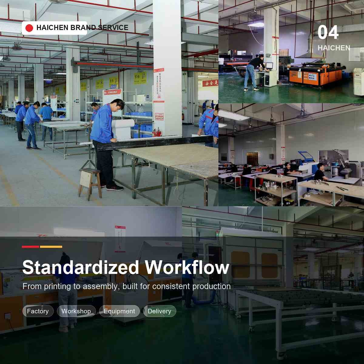 Standardized Production Workflow Printing Assembly Workshop Team Quality Control Process