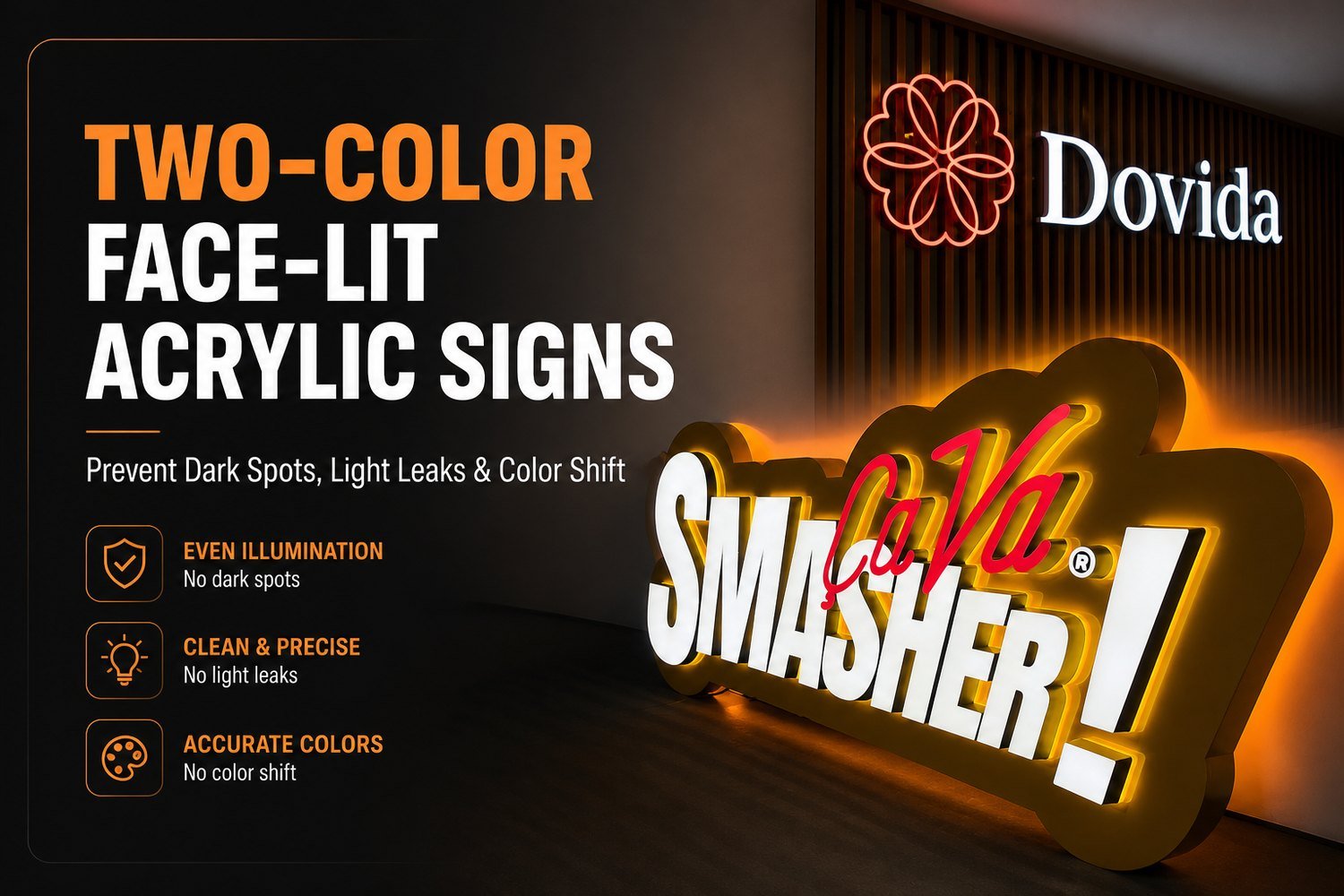 Two-color face-lit acrylic signs with even illumination and accurate red, white and warm-yellow color