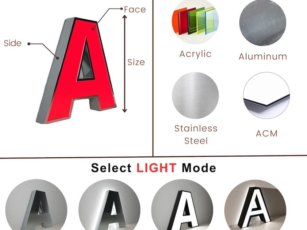 custom-channel-signs-desgin